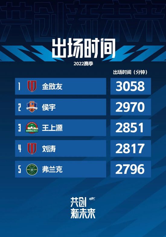 影片发布一组角色剧照，并同步曝光演员阵容，在杭州的湖光山色中，正上演这场关于“爱和美味”的温暖故事。