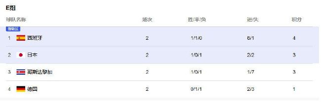 她表示，每一次参与“光幕计划”的活动，对她而言也是一次珍贵的收获与启发。