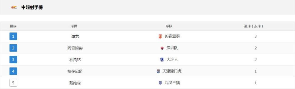 他还证实，这部剧“旨在成为一部连续剧”。