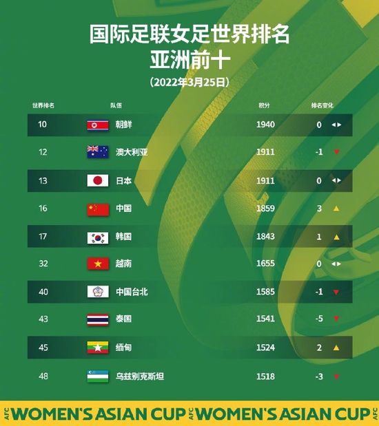 影片发布一组角色剧照，并同步曝光演员阵容，在杭州的湖光山色中，正上演这场关于“爱和美味”的温暖故事。