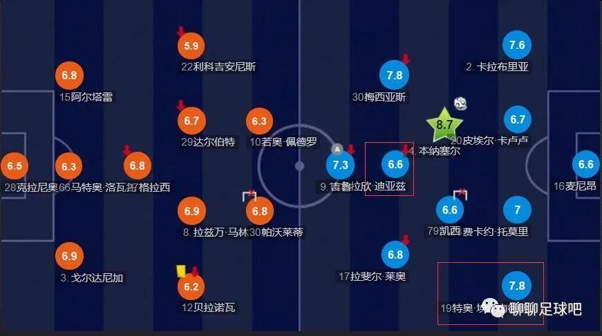 贾斯汀成MTV奖最大赢家 赛琳娜斯威夫特比性感 2013-08-26 当地时间8月25日晚，第30届MTV音乐录影带颁奖典礼在纽约布鲁克林巴克莱中心举行。